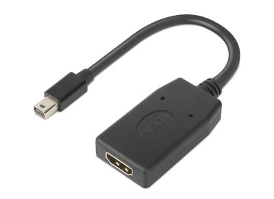 LENOVO Mini DP - HDMI redukcia
