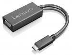 LENOVO USB-C - VGA redukcia