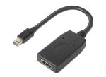 LENOVO Mini DP - HDMI redukcia
