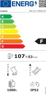 LENOVO Tab K12
